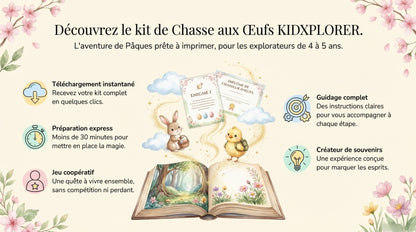 Chasse au trésor de Pâques