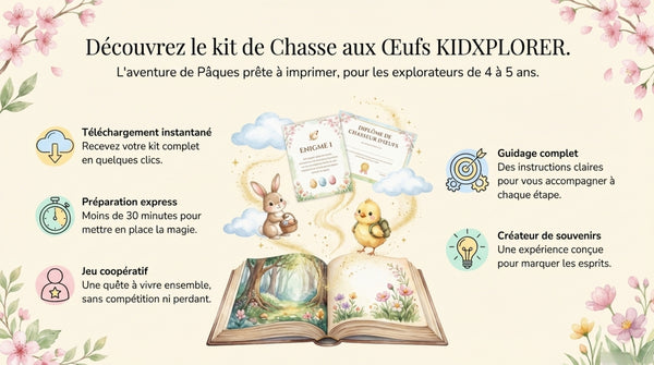 Chasse au trésor de Pâques