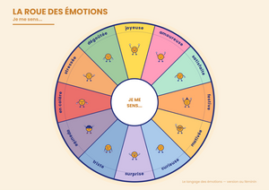 La roue des émotions - impression gratuite